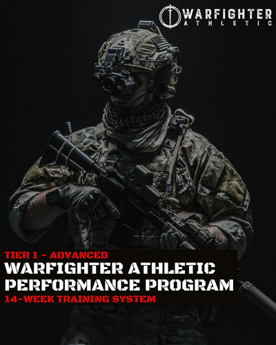 Warfighter Athletic - The uninspired and unmotivated hide behind